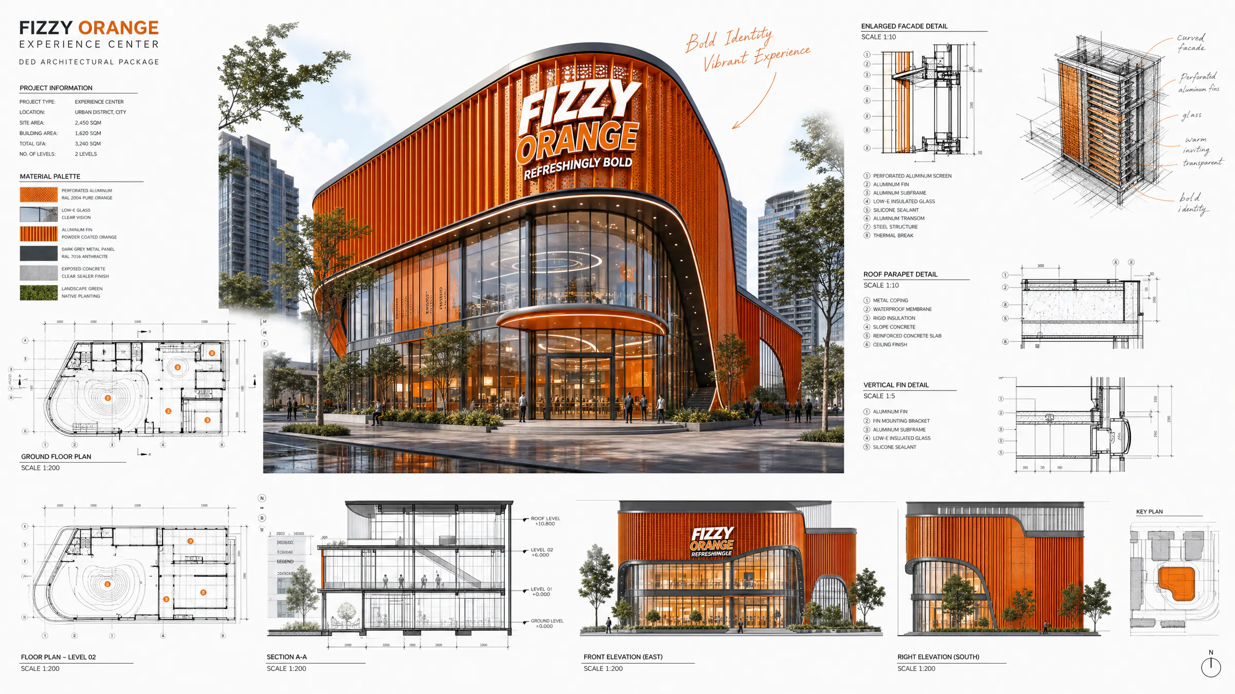 Fizzy Orange Outlet