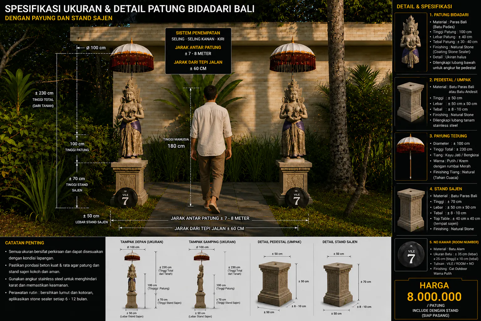 patung dan gate
